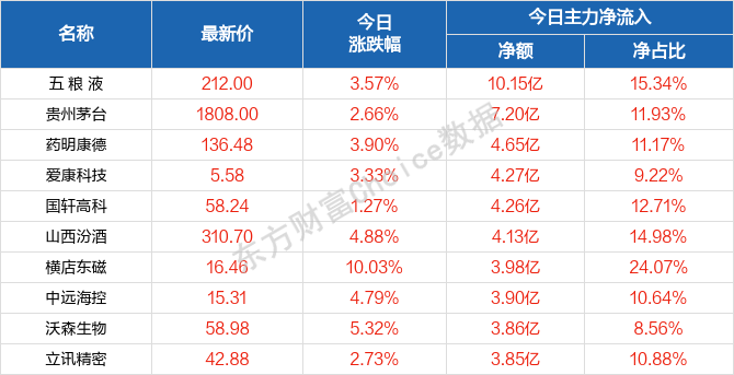 2024澳门天天开好彩大全凤凰天机——实效性战略剖析_4DM63.32