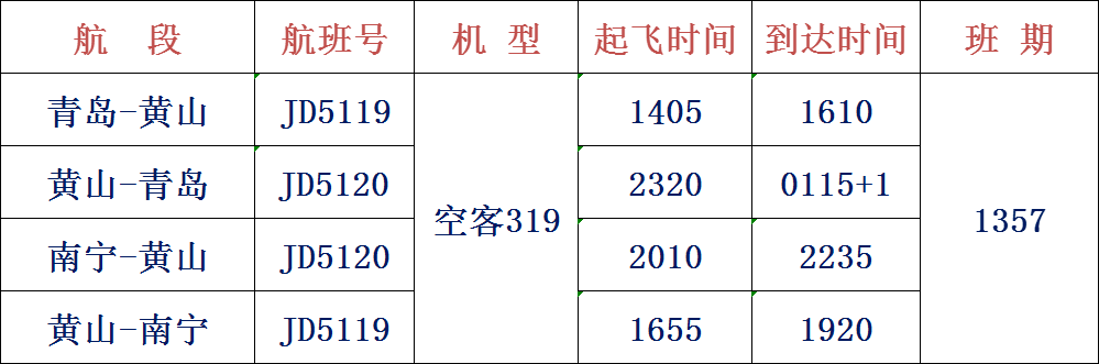 2024香港开奖纪录盘问表格,实时信息剖析说明