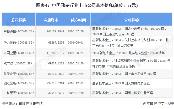 2024新澳精准免费大全,适用计划解析