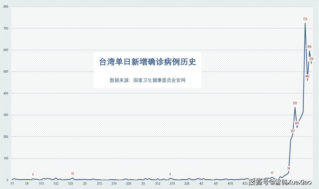 新澳天天开奖资料大全997k,无邪性战略设计