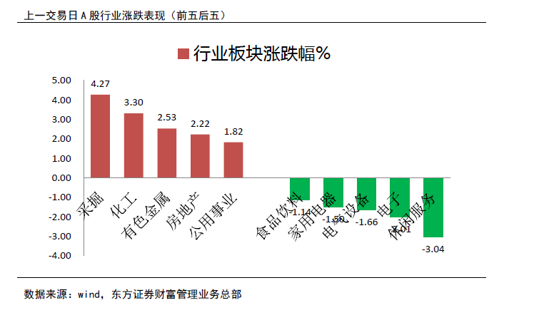 2025年1月21日 第116页