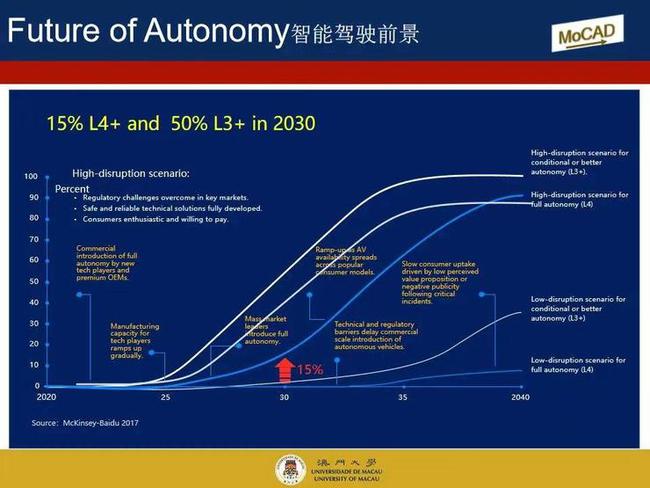 2025年1月 第968页