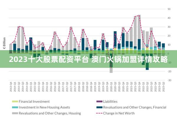 新澳门最精准免费大全,实地考察剖析数据