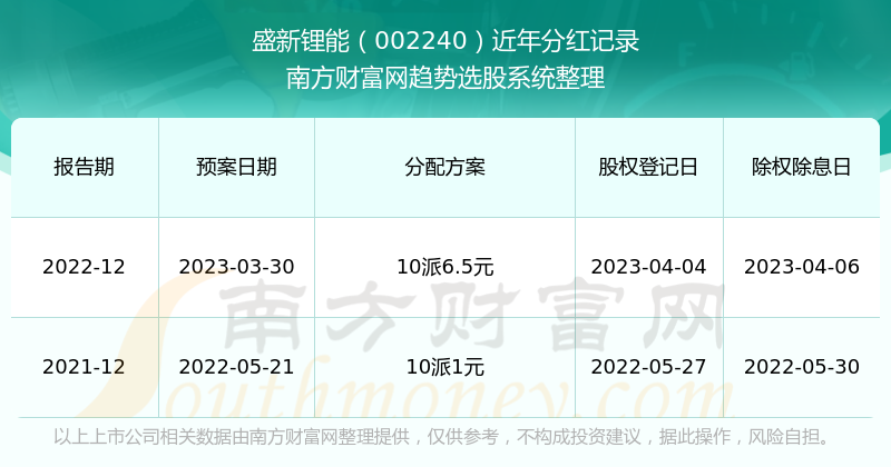 新澳门今晚开什9点31,快捷计划问题解决