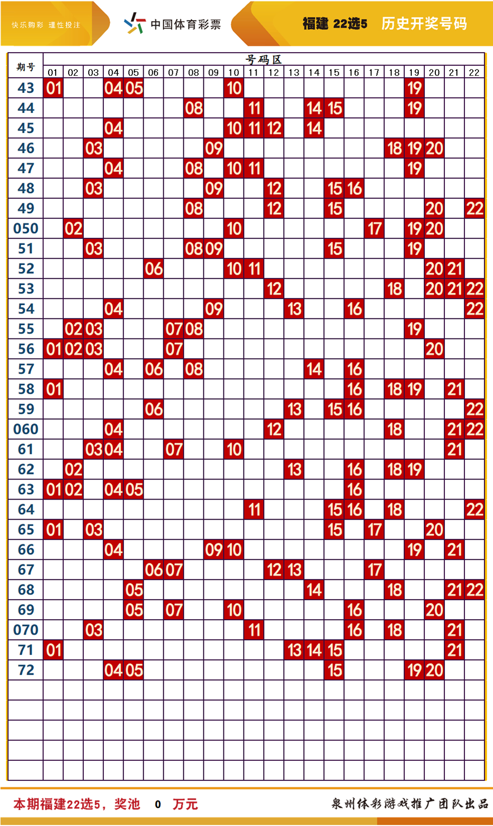 2004年澳门天天开好彩大全021期9-48-2-3-38-5T：19