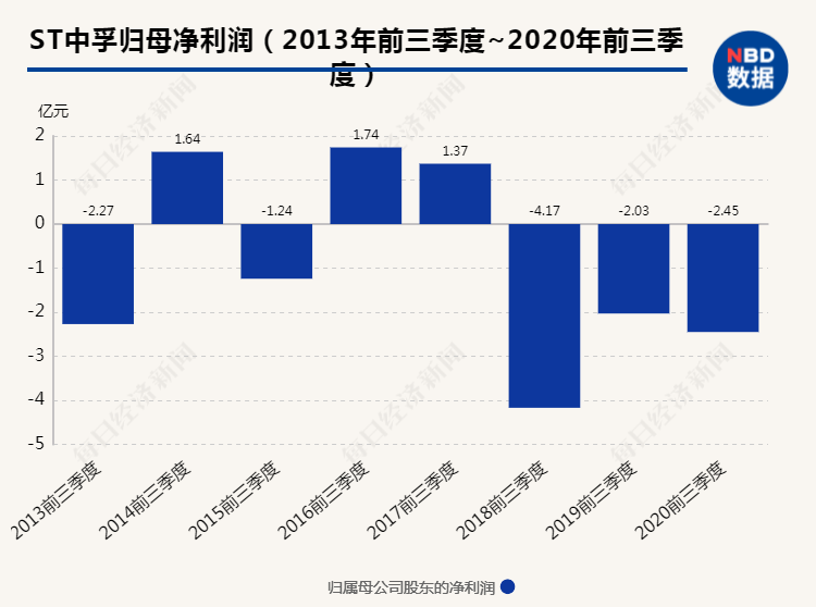 4949澳门特马今晚开奖53期——稳固性执行妄想_XT36.505