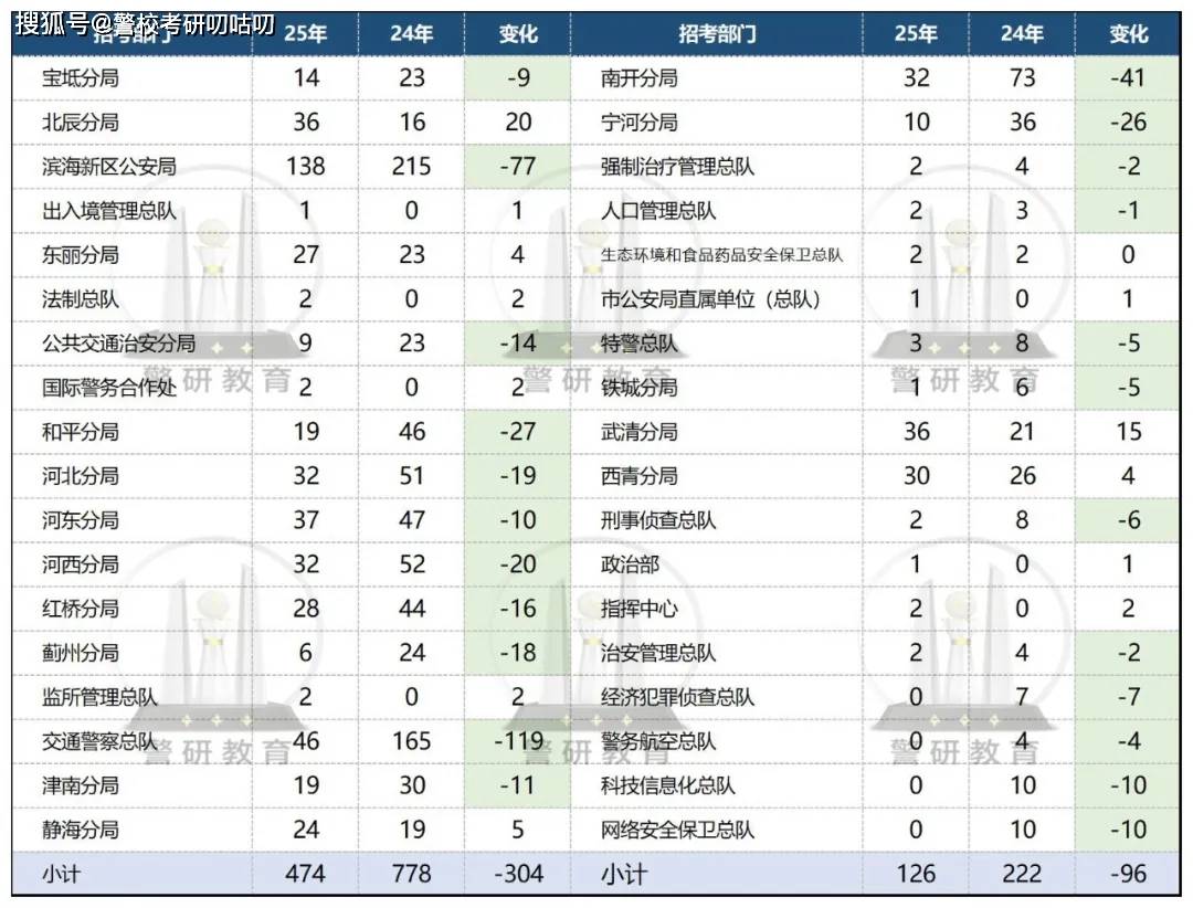 黄大仙论坛心水资料2025——真实数据诠释界说_限量款65.600