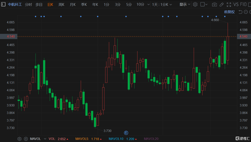 香港今晚开什么特马021期21-21-29-28-5-15T：5