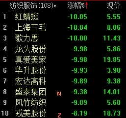 新澳天天开奖资料大全最新100期——经典解释定义_冒险版54.410