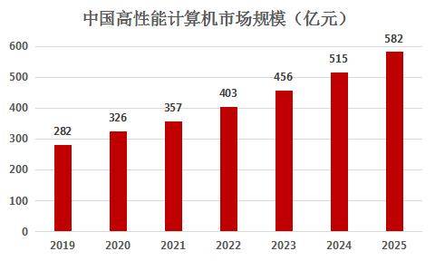 2025年澳门特码开奖效果——立异性执行妄想_pack83.582