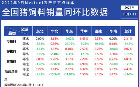 2024年新澳门正版免费大全——统计剖析诠释界说_BT70.724