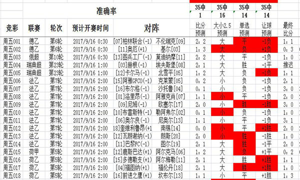检骊颖 第3页