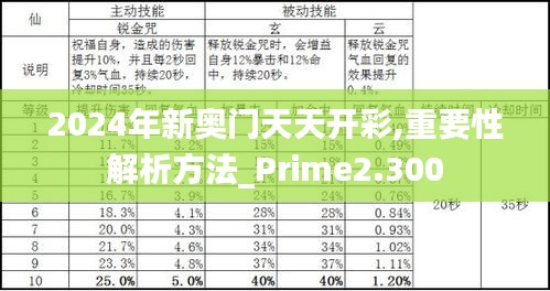 2024年新溪门天天开彩——实地验证设计剖析_Prime41.48