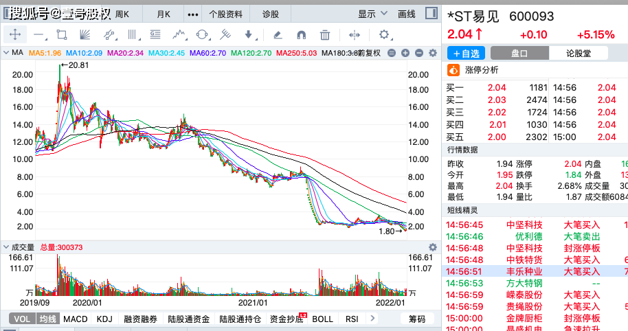 2025澳门特马今期开奖效果是什么021期17-28-25-38-2-19T：35