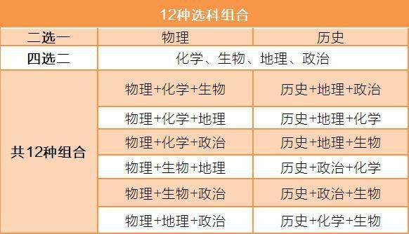 新澳门一码一肖一特一中2024高考,深度数据剖析应用