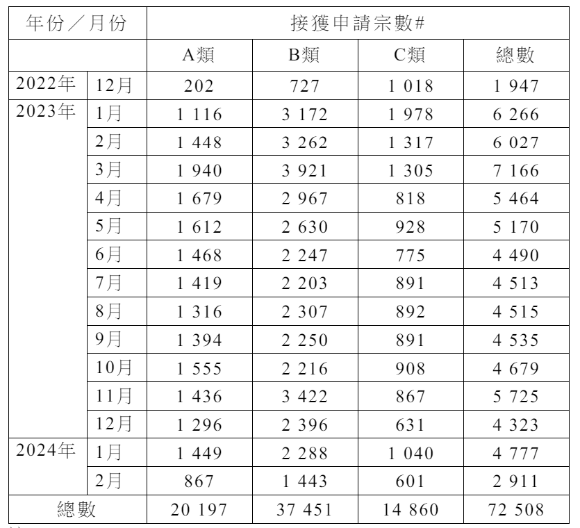 2024香港历史开奖纪录021期16-27-4-21-2-32T：49