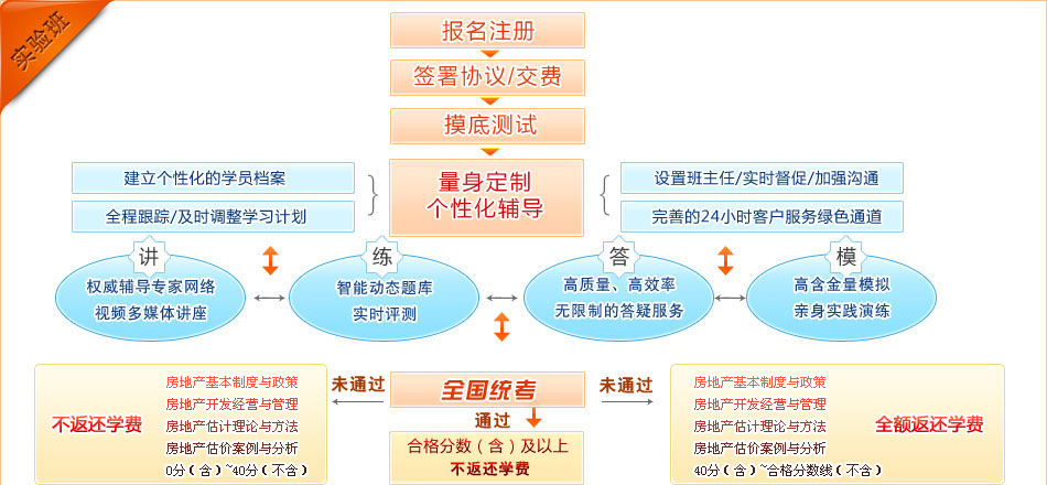 2025年1月21日 第11页