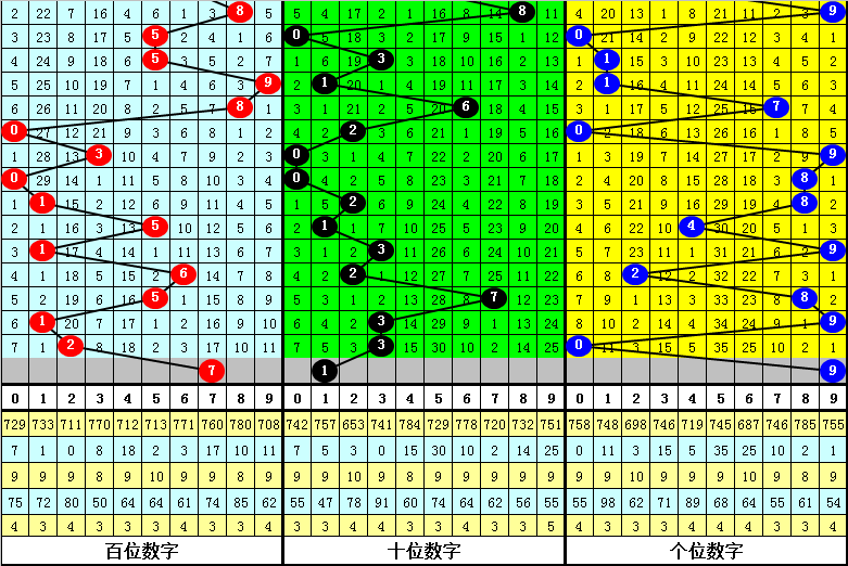 奥门一肖一码一中一021期18-41-42-34-5-19T：37