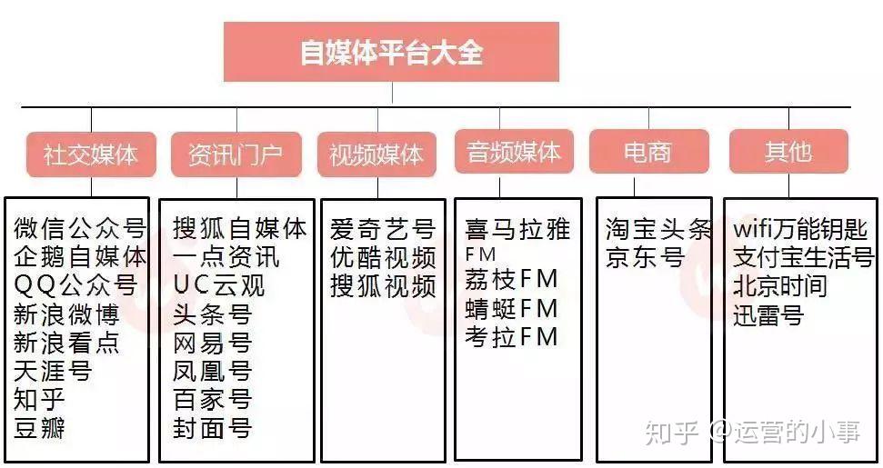 新澳门精准免费提供——创立力战略实验推广_set51.81