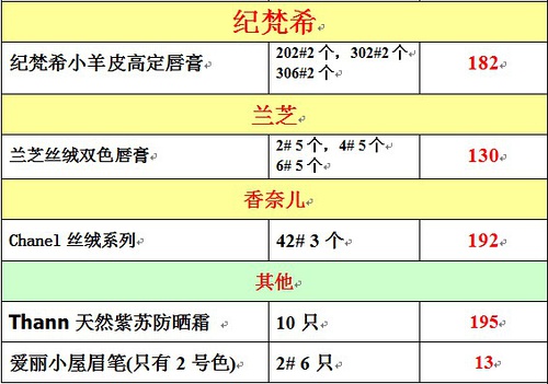 2025今晚新澳门开奖号码021期48-48-10-47-20-26T：29