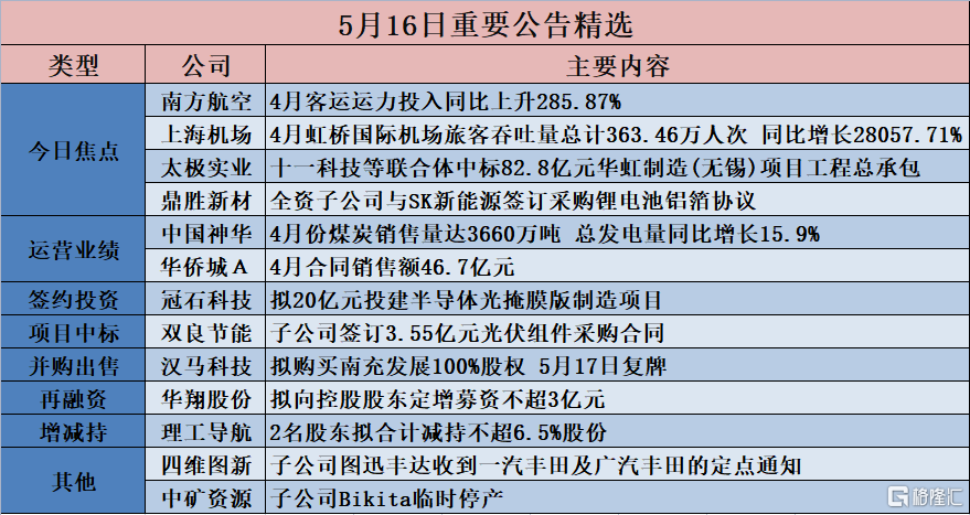 澳门一码一特一中准选今晚021期36-6-11-25-31-21T：3