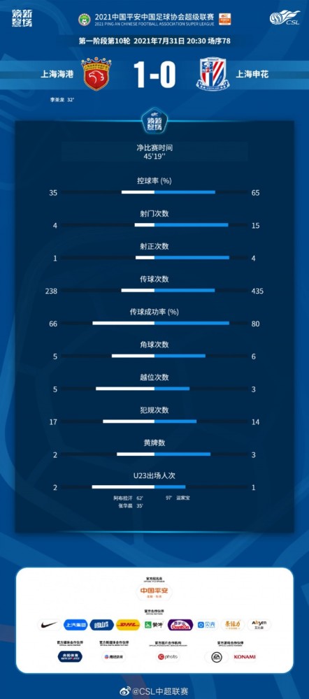 新澳今晚9点30脱离奖效果——数据支持妄想剖析_专属版67.996