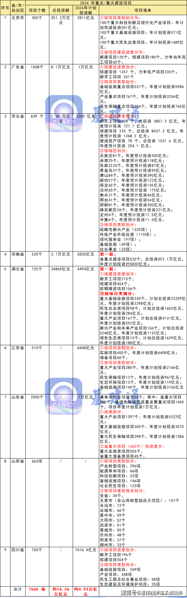 2025年正版资料免费大全公开021期20-37-48-42-47-36T：36