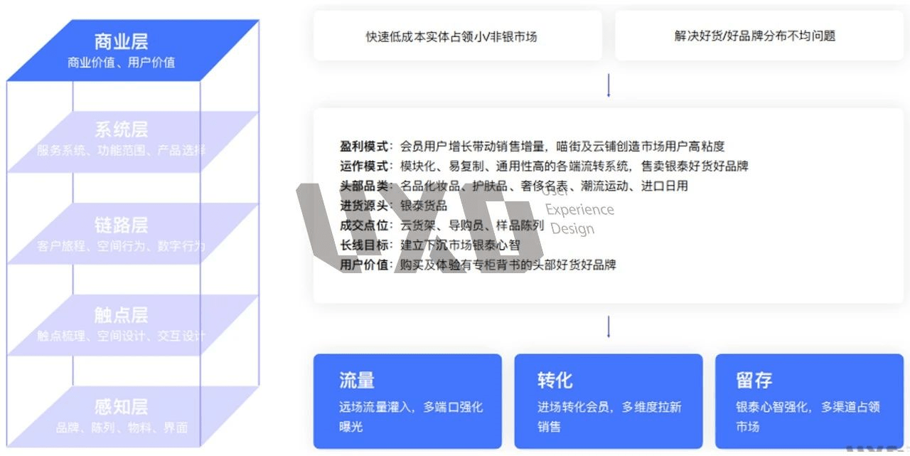 新澳天天彩免费资料2025老,履历解答诠释落实