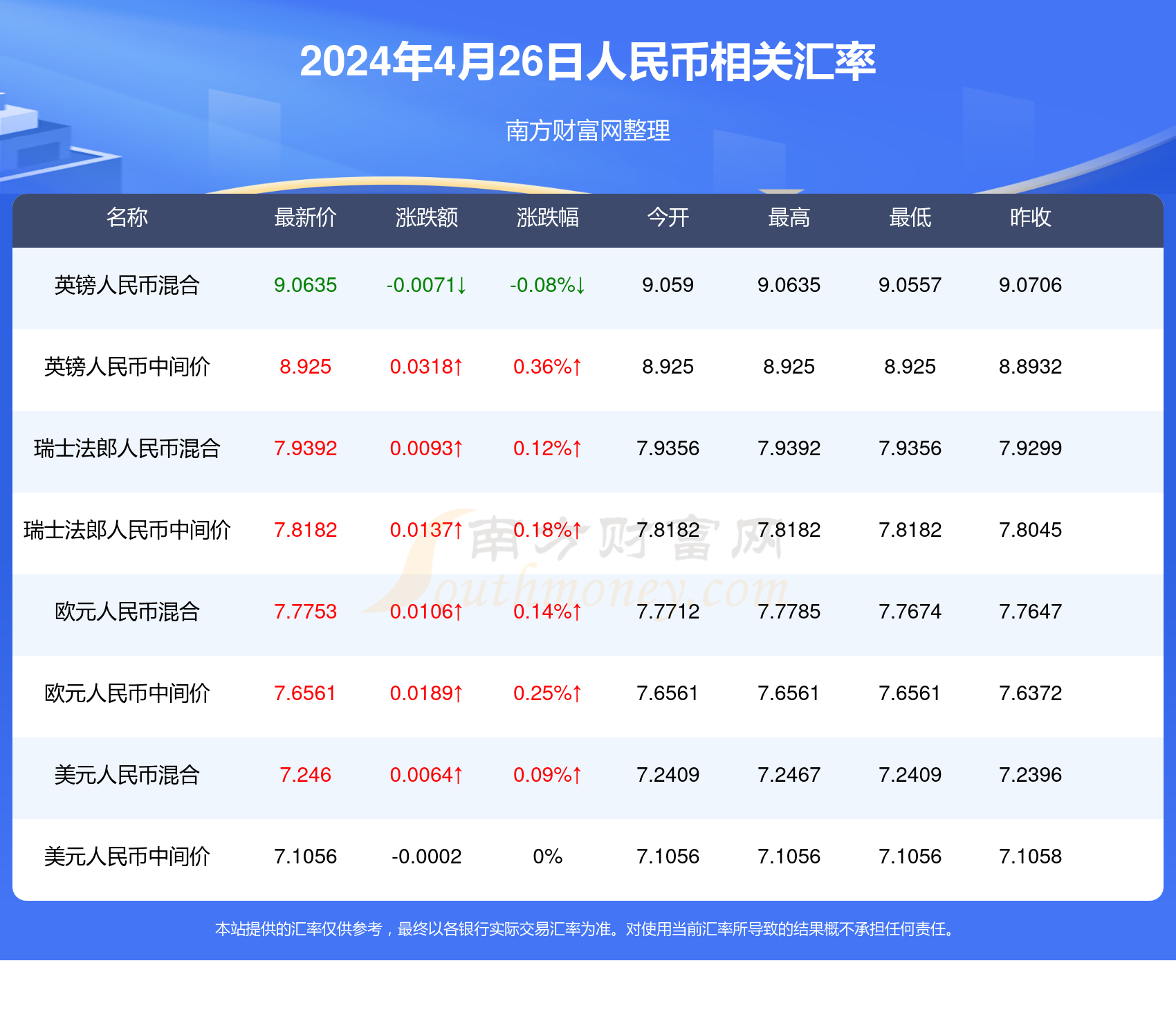 2024年新澳门天天开奖免费盘问,最新研究诠释界说