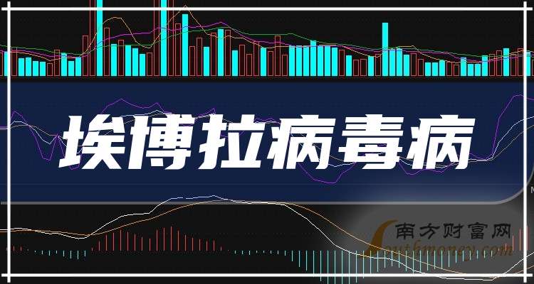 揭秘2025年最新病毒，挑战与应对战略探索