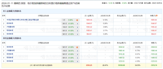 新澳天天开奖资料大全94期021期18-6-11-48-17-18T：42