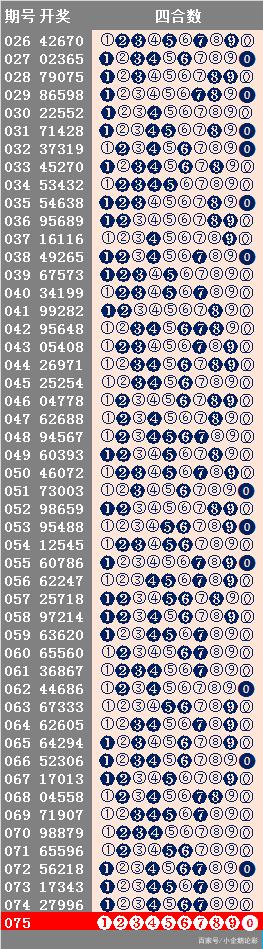 2025年天天开好彩大全021期36-35-5-11-35-22T：40