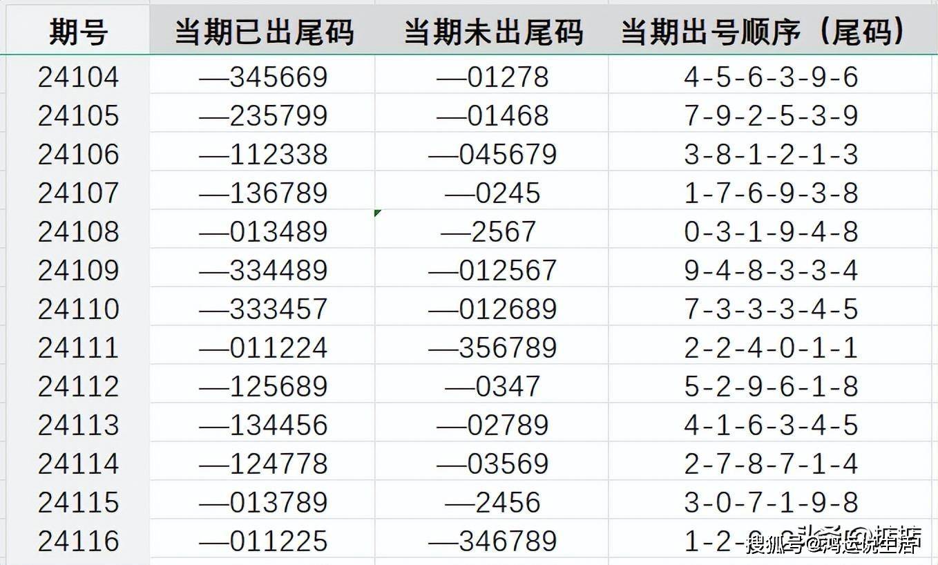 王中王72396.cσm.72326查询精选16码一021期40-6-4-14-22-39T:13