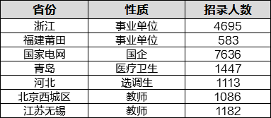 20024新澳天天开好彩大全160期——实时解答诠释界说_Harmony99.653