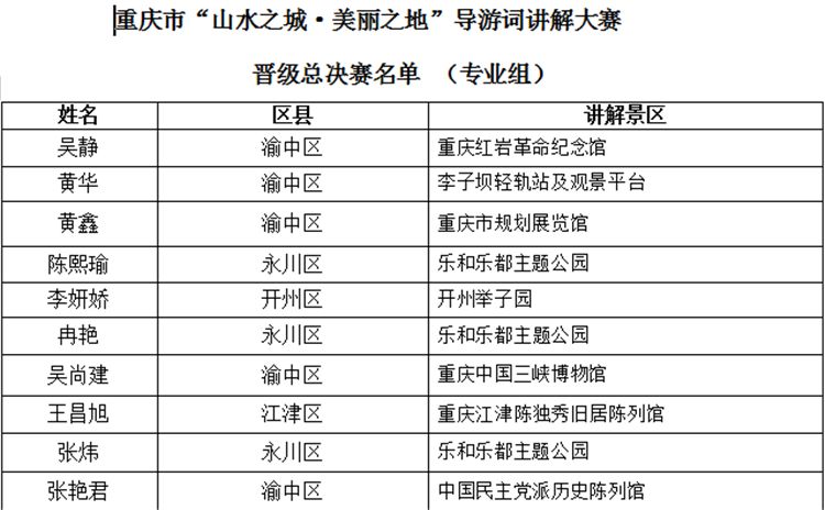 2025年正版资料整年免费,最佳选择剖析说明