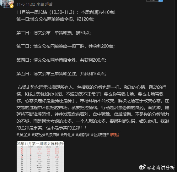 园林绿化 第234页