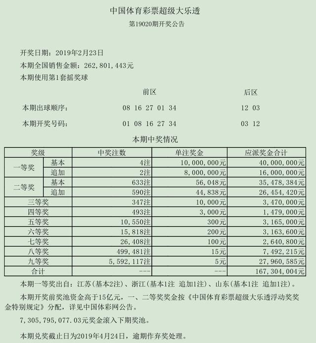 2O24年澳门今晚开奖号码,数据导向实施策略