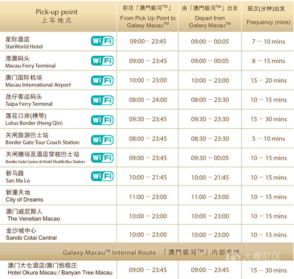 2024澳门今晚开奖号码香港纪录——快捷问题处置惩罚计划_1080p15.727