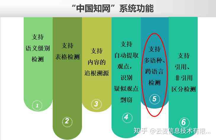 精准王中王免费提供——实证研究诠释界说_win305.210