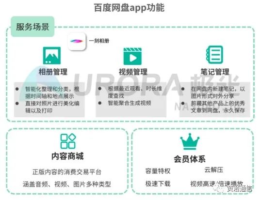 新澳天天开奖资料大全最新100期——数据导向设计计划_微型版34.457