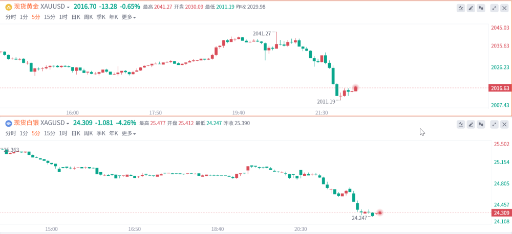 2025澳门特马今晚开奖53期021期43-40-15-30-30-19T：23