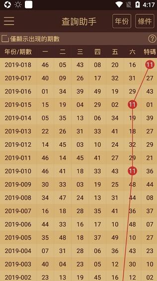 澳门开奖效果2025开奖效果盘问——深度剖析剖析说明_Elite23.794