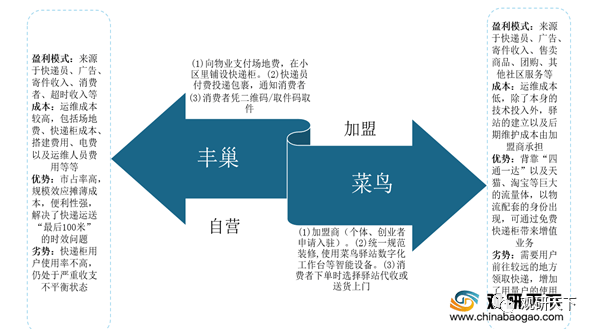 2025新澳今晚资料免费——清静剖析战略_薄荷版13.349