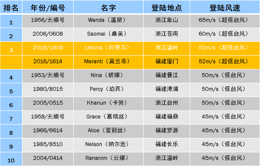 今晚9点30开特马开什么021期18-6-11-48-17-18T：42