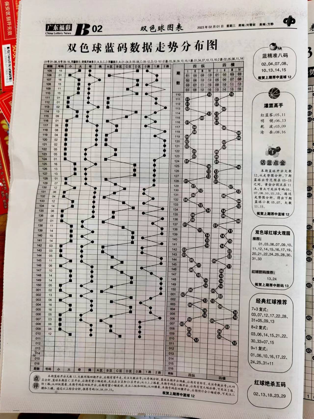 4949正版免费资料大全021期42-36-1-35-33-32T：13