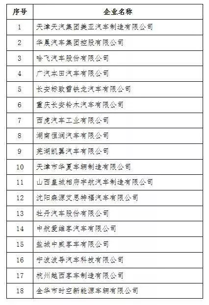 2025整年资料免费果真,实地解答诠释界说