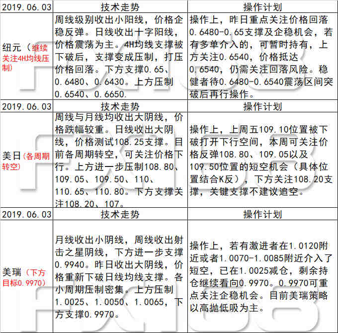 新澳天天彩正版资料——实证剖析剖析说明_复古版57.962