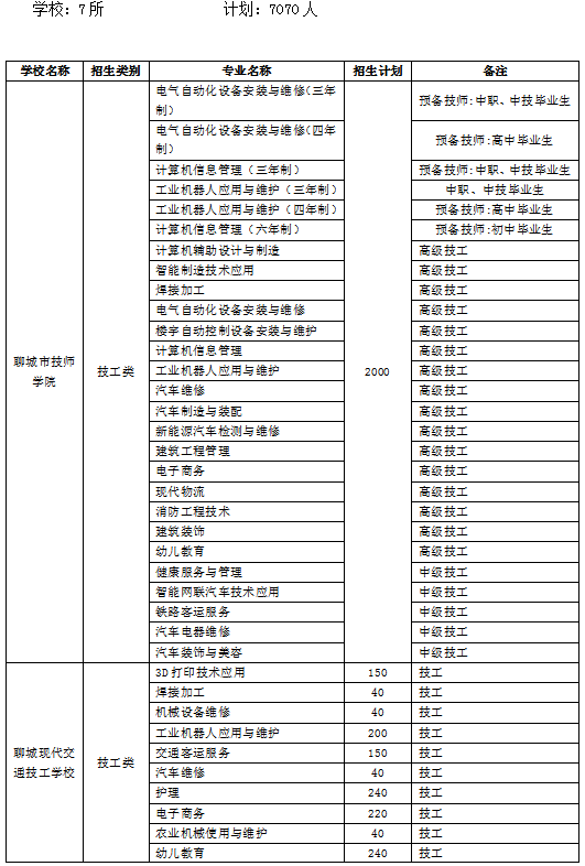 2025澳门开奖纪录效果,调解细节执行计划