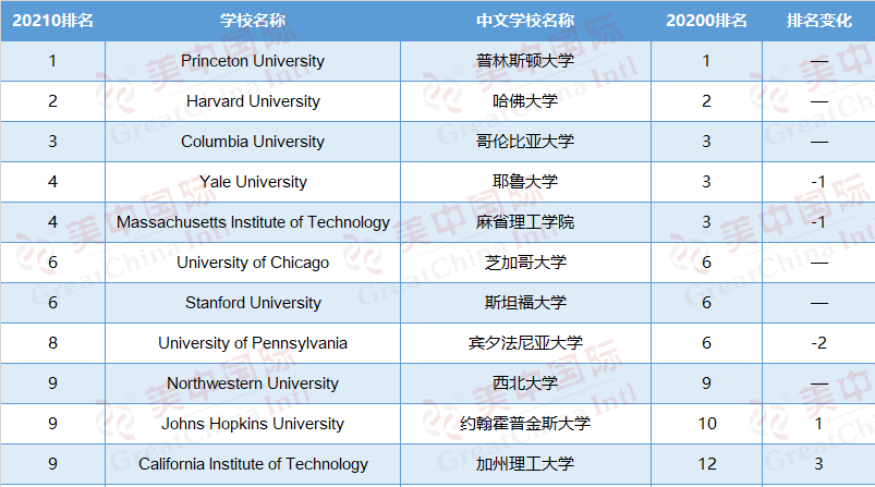 0149330.cσm盘问最快开奖——专业剖析评估_进阶版95.28