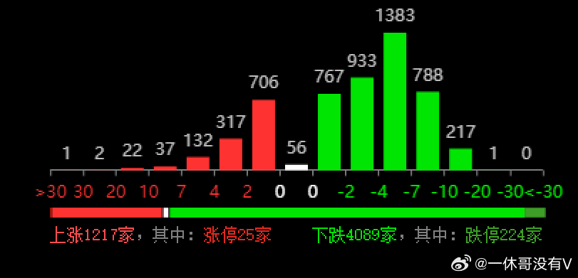 新澳今晚上9点30开奖图片,实地设计评估剖析